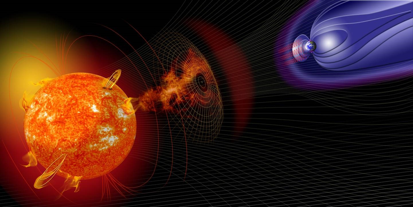 ssw sun earth